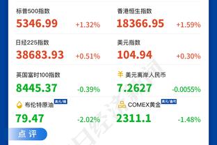 ?摆烂神器？塞拉斯执教生涯已经历3次20场+连败